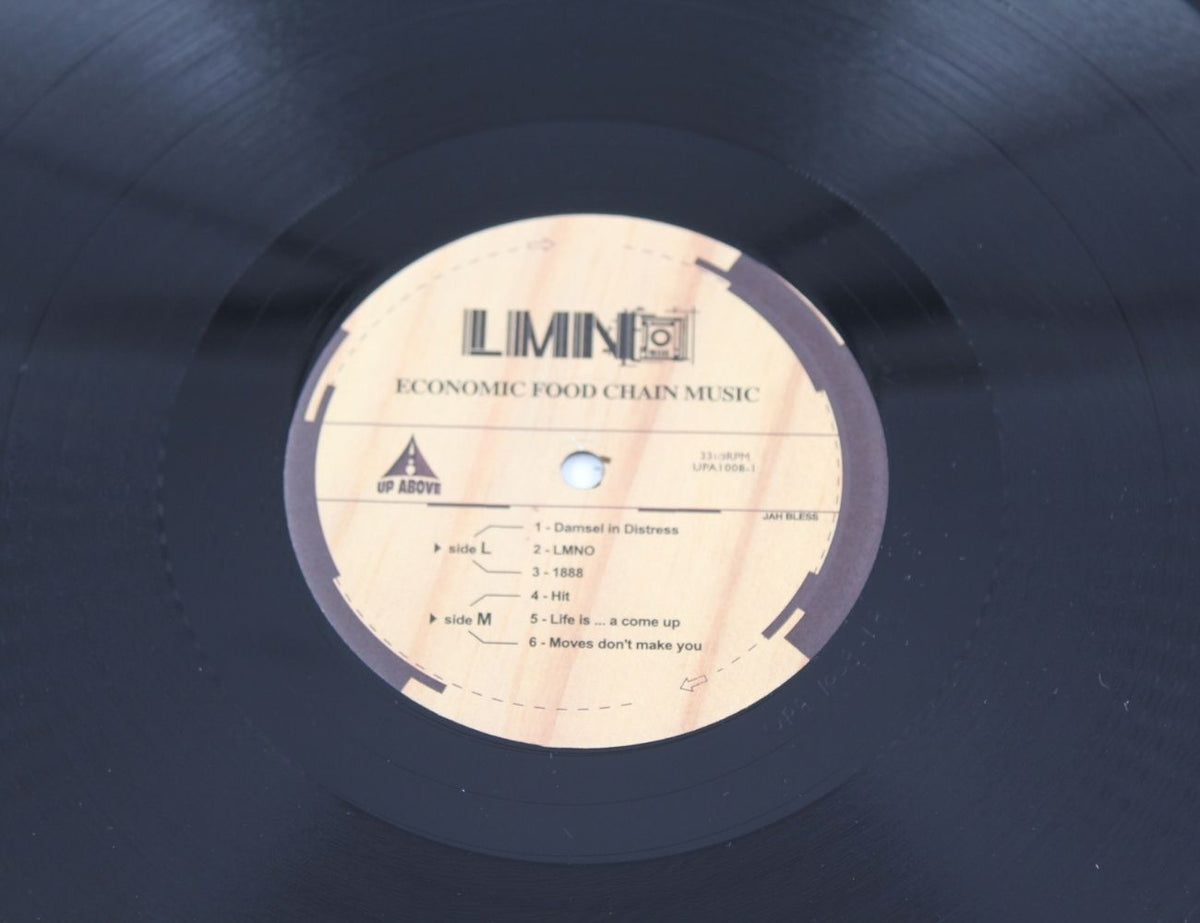 LMNO - Economic Food Chain Music